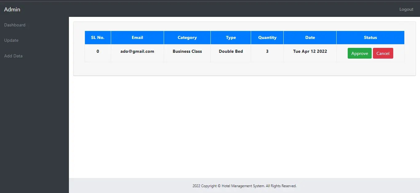Hotel Management System Project in Node JS with Source Code