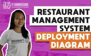 Deployment Diagram for Restaurant Management System UML