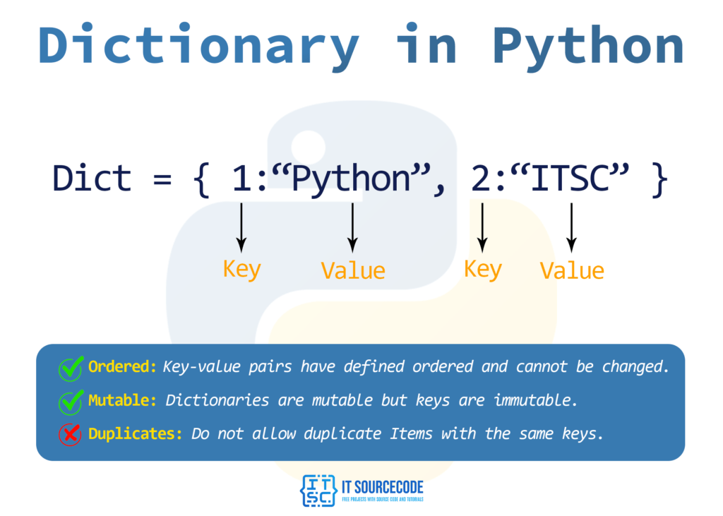 Difference Between List and Dictionary in Python 2022 FREE
