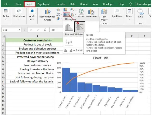 How To Make A Pareto Chart In Excel? Step-by-step Guide