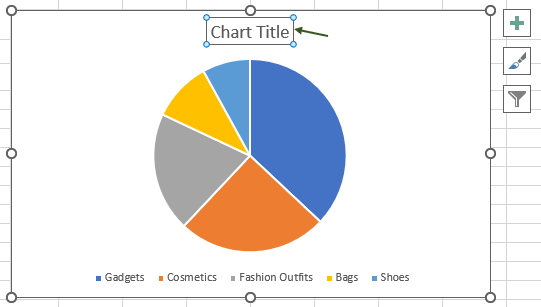 How To Make A Pie Chart In Excel In A Minute