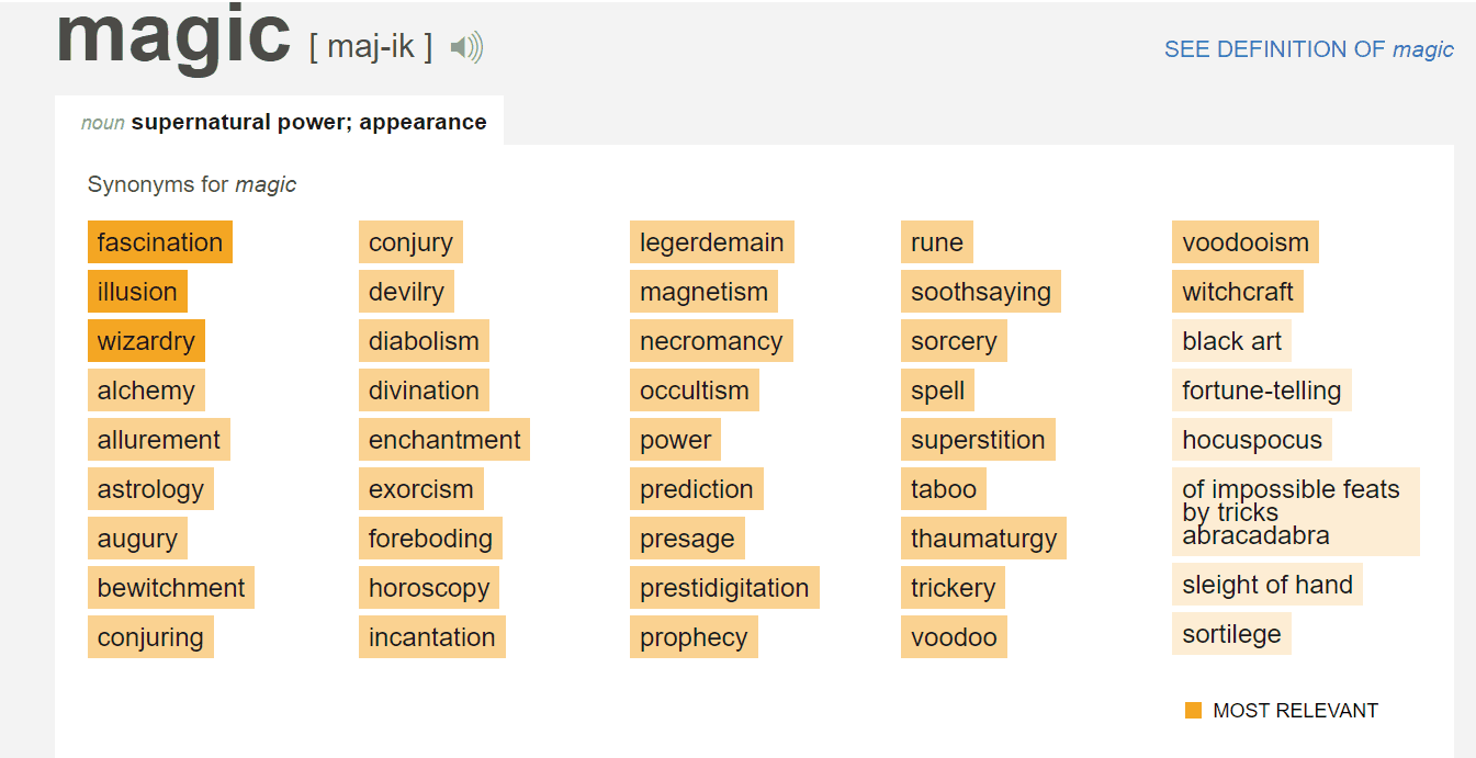 11 Ideas When You have No Idea what to Name your Blog It Started With