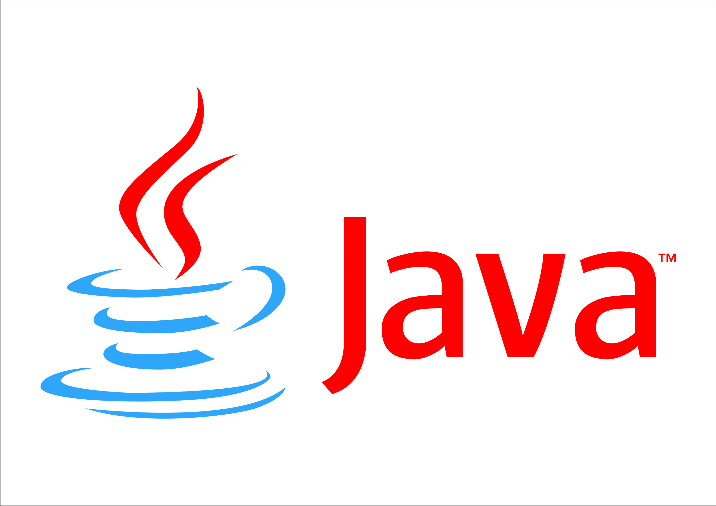 How To Install Java On Ubuntu 18.04 Using APT Command Technology News