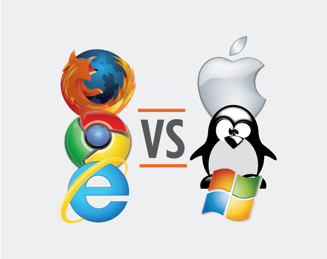 Comparative Analysis Desktop App vs.  App IT Support LA