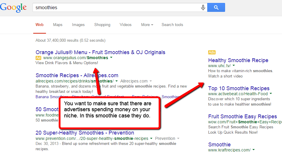 How to Make Money with Google Adsense itsVicky