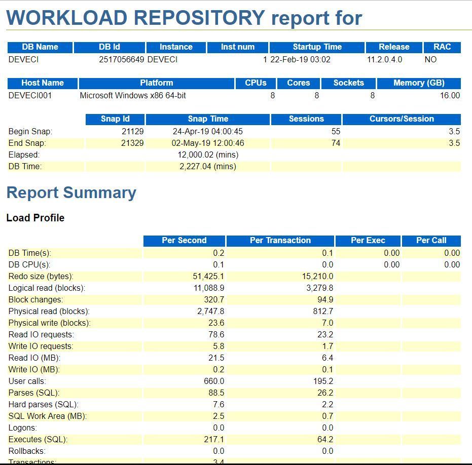 How To Generate AWR Automatic Workload Repository Report Via SQL