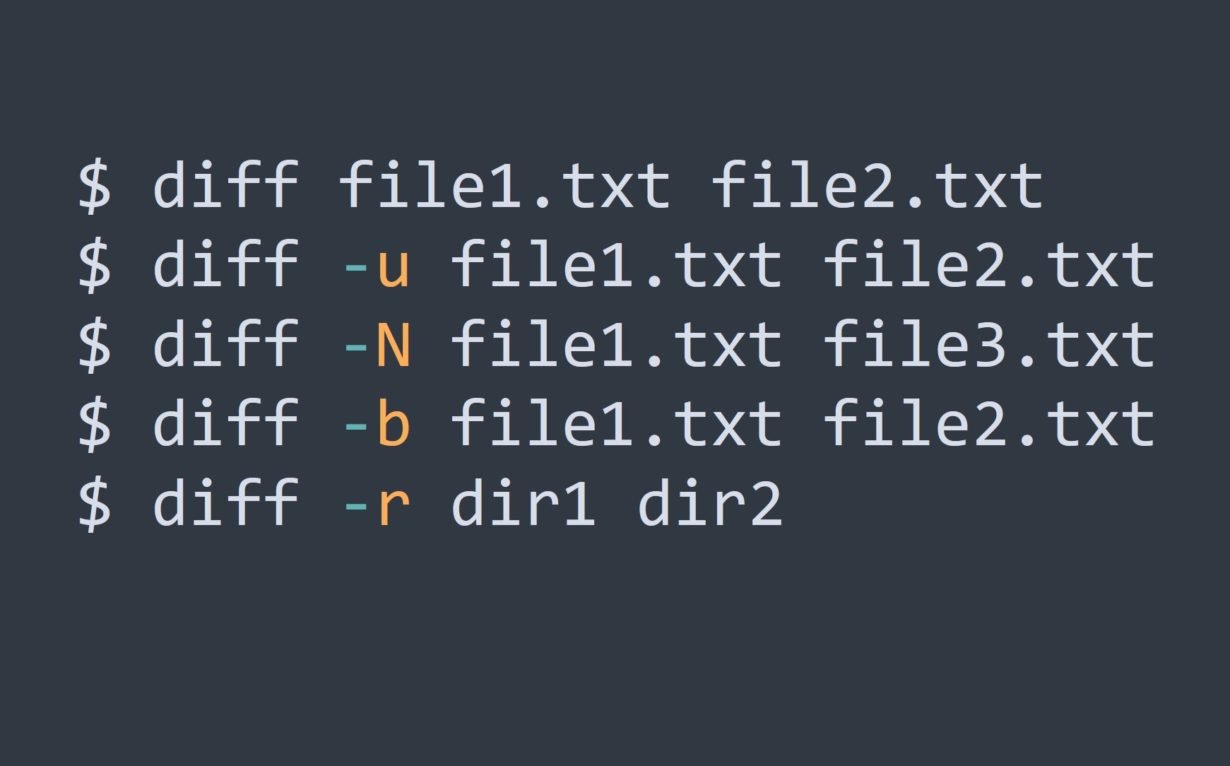 Comparing and Contrasting Two Files With diff Command itvraag.nl
