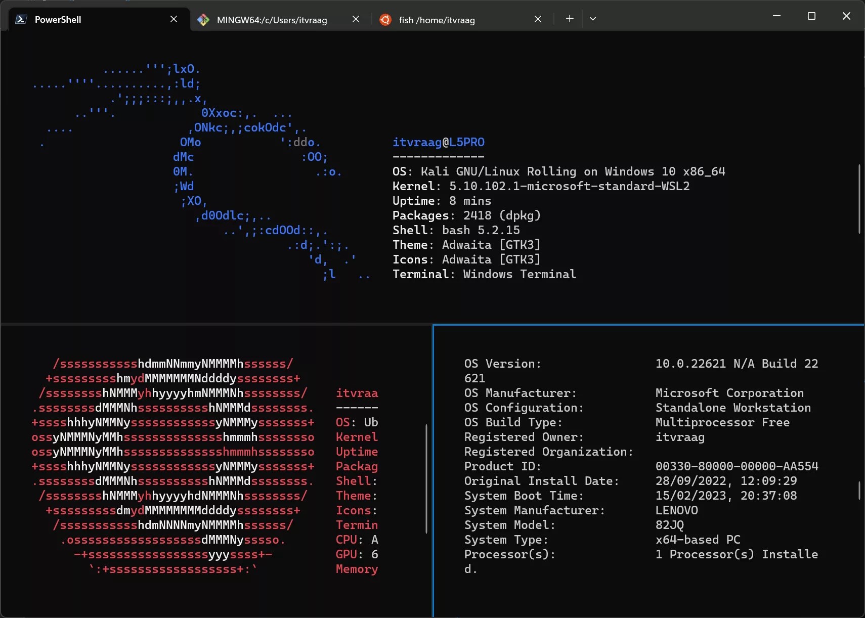 Windows Terminal Keyboard Shortcuts for Managing Multiple Panes and