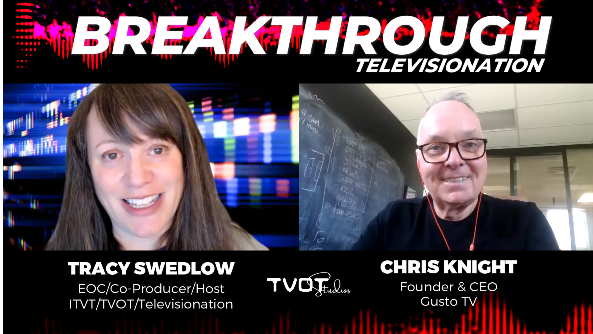 Televisionation Breakthrough Chris Knight, President and CEO of Gusto