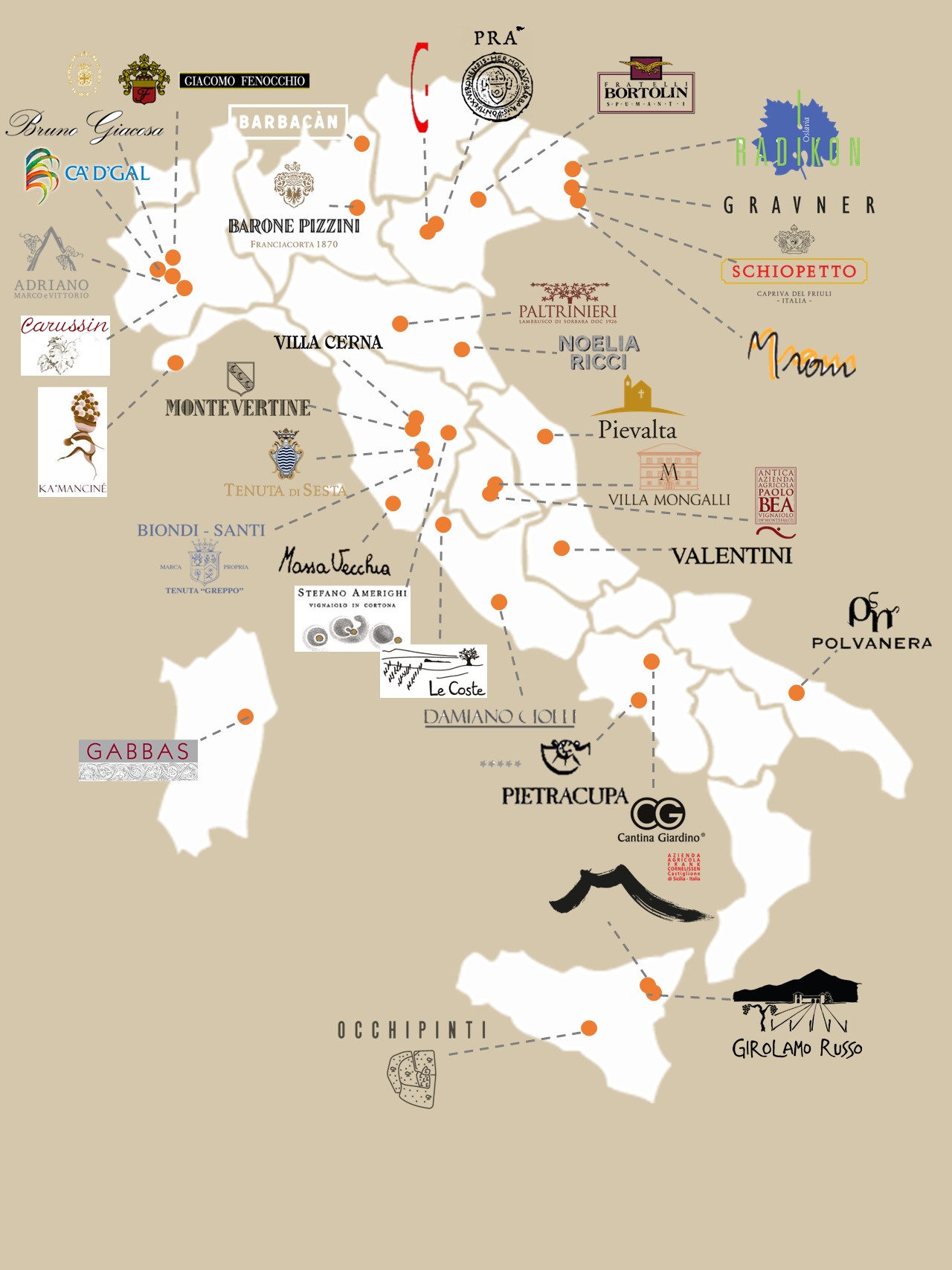 Italian Wines Wineries Italian Wine Club