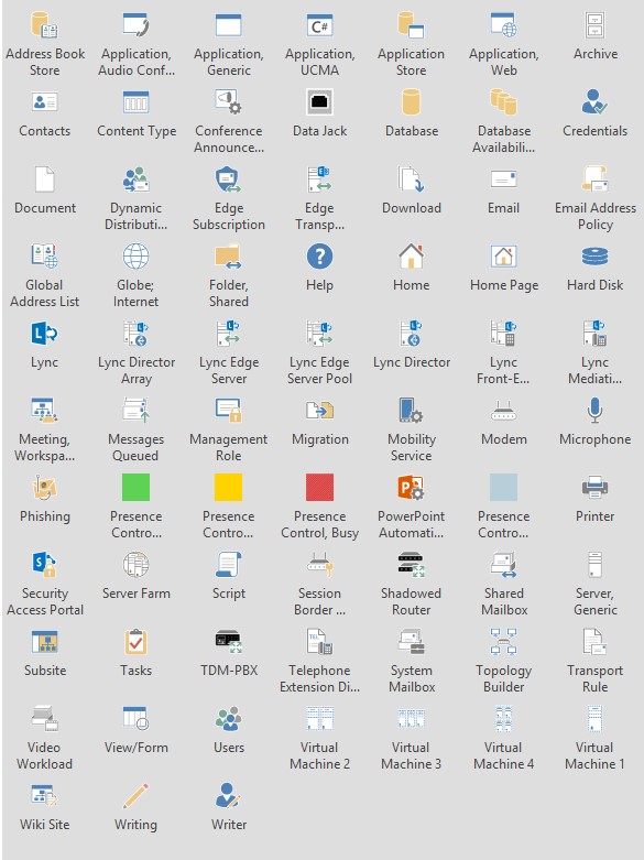 Download dell visio stencils lasopahigh