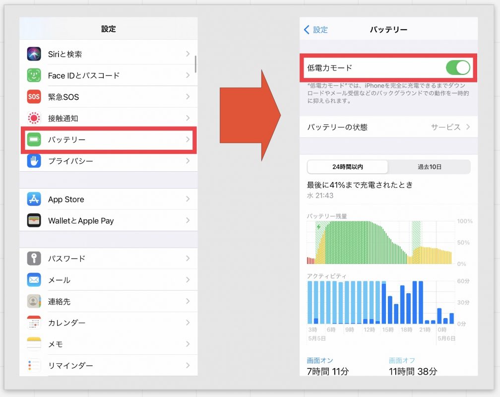 【iPhone】スクリーンの自動ロックがグレーアウトして設定変更できない？ 意外と知られていない便利技