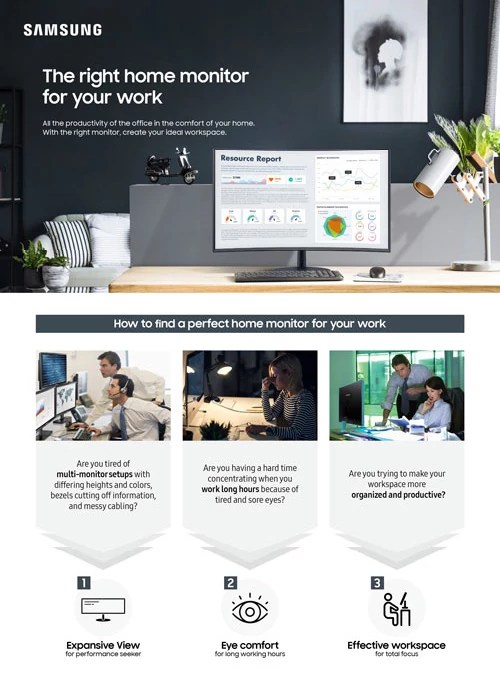 Samsung Work from home monitor guide ITZ Display Solutions