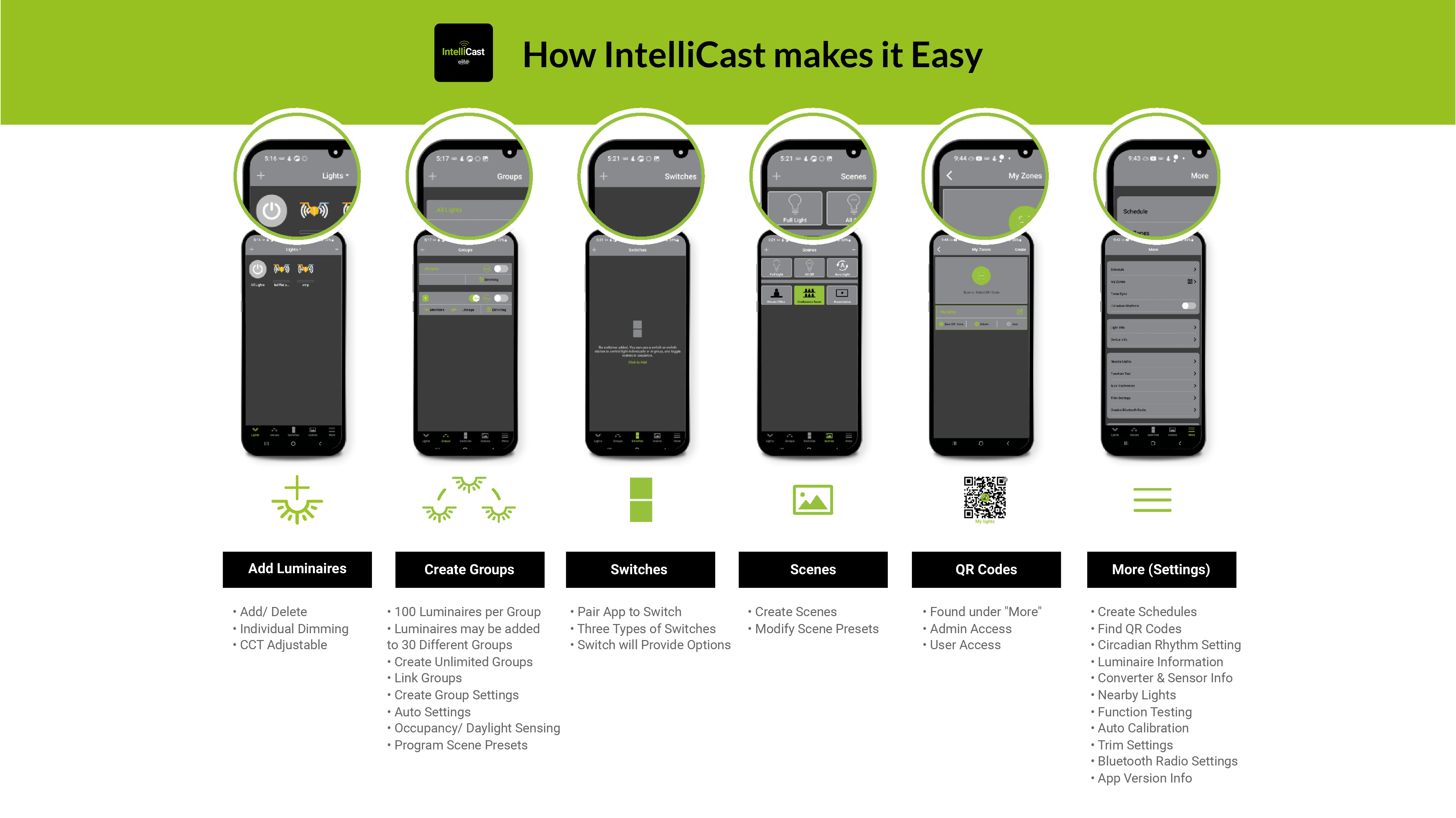Intellicast Elitelighting
