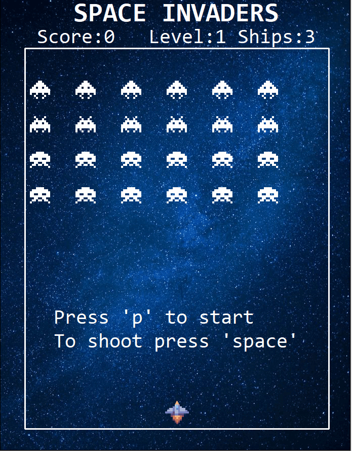 GitHub ivanbaug/spaceinvaderspy a space invaders game made with turtle