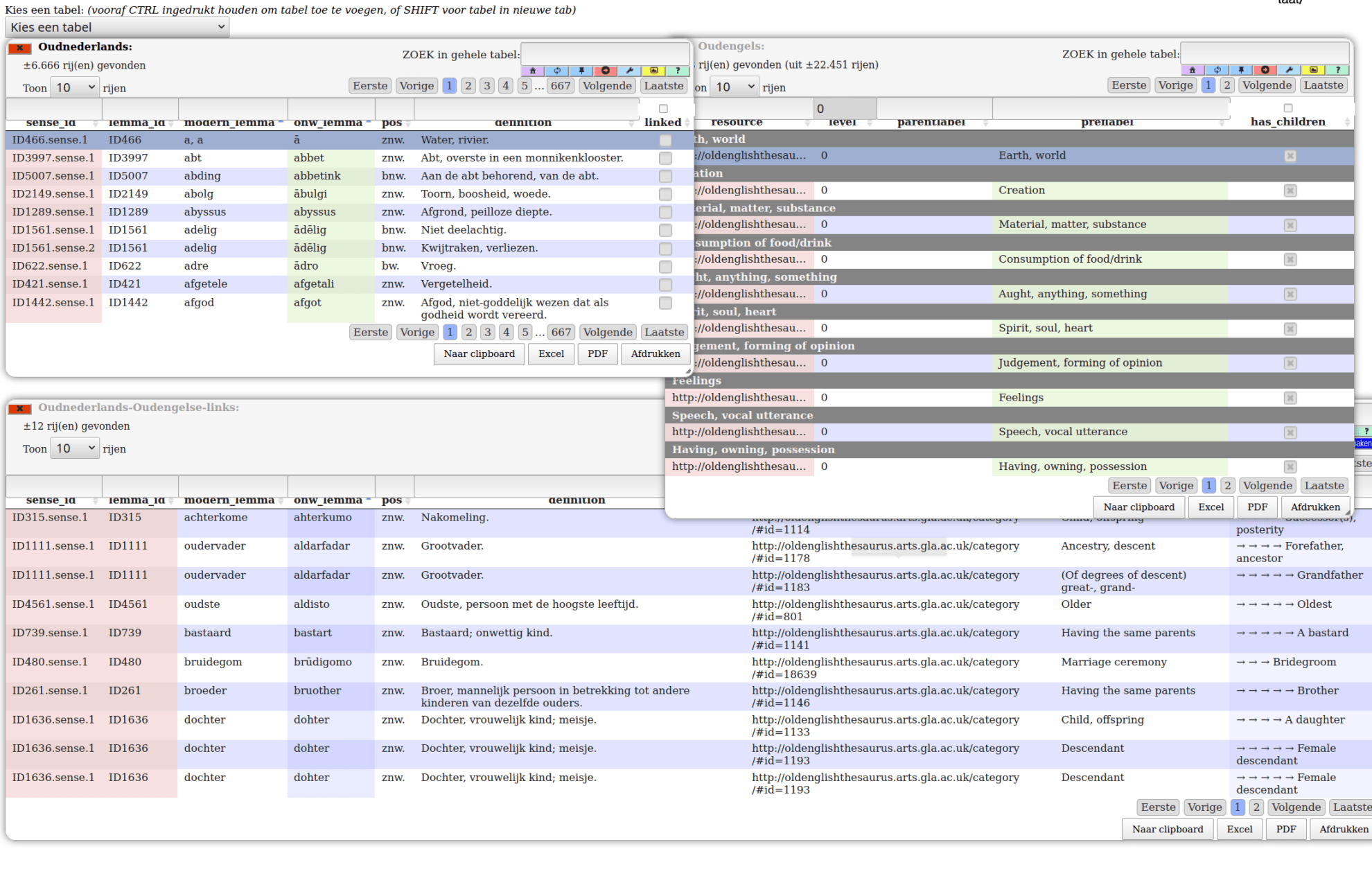 Linking the Dictionary of Old Dutch to A Thesaurus of Old English A