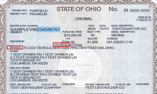 iVINAPI | VIN Decoder for your website and apps