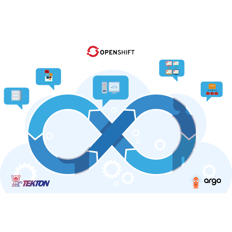 OpenShift Consulting Services Red Hat Official Certified Partner