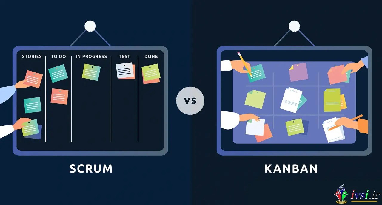 روش های کانبان در مقابل اسکرام تفاوت چیست؟ ایوسی
