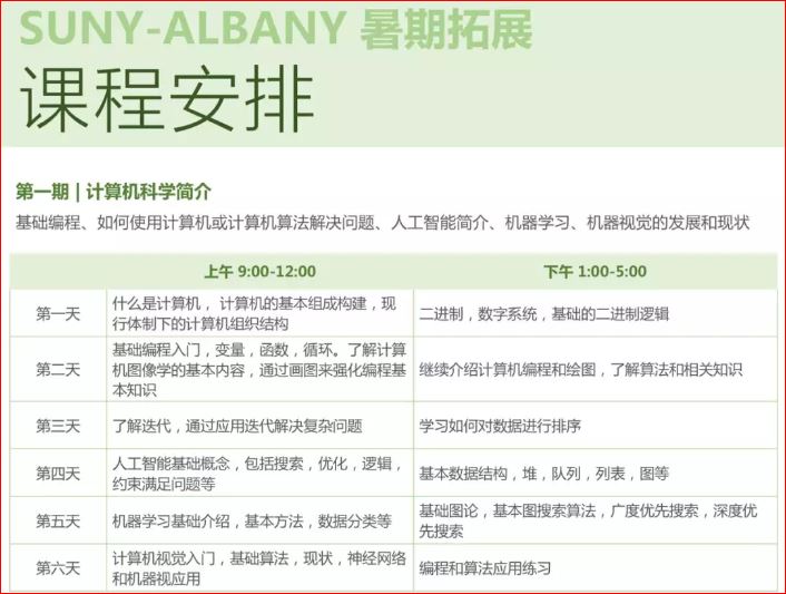 【暑期拓展】Ivy Labs 大学人工智能实验室暑期集训营来了！ 美國常春藤教育·博雅滙