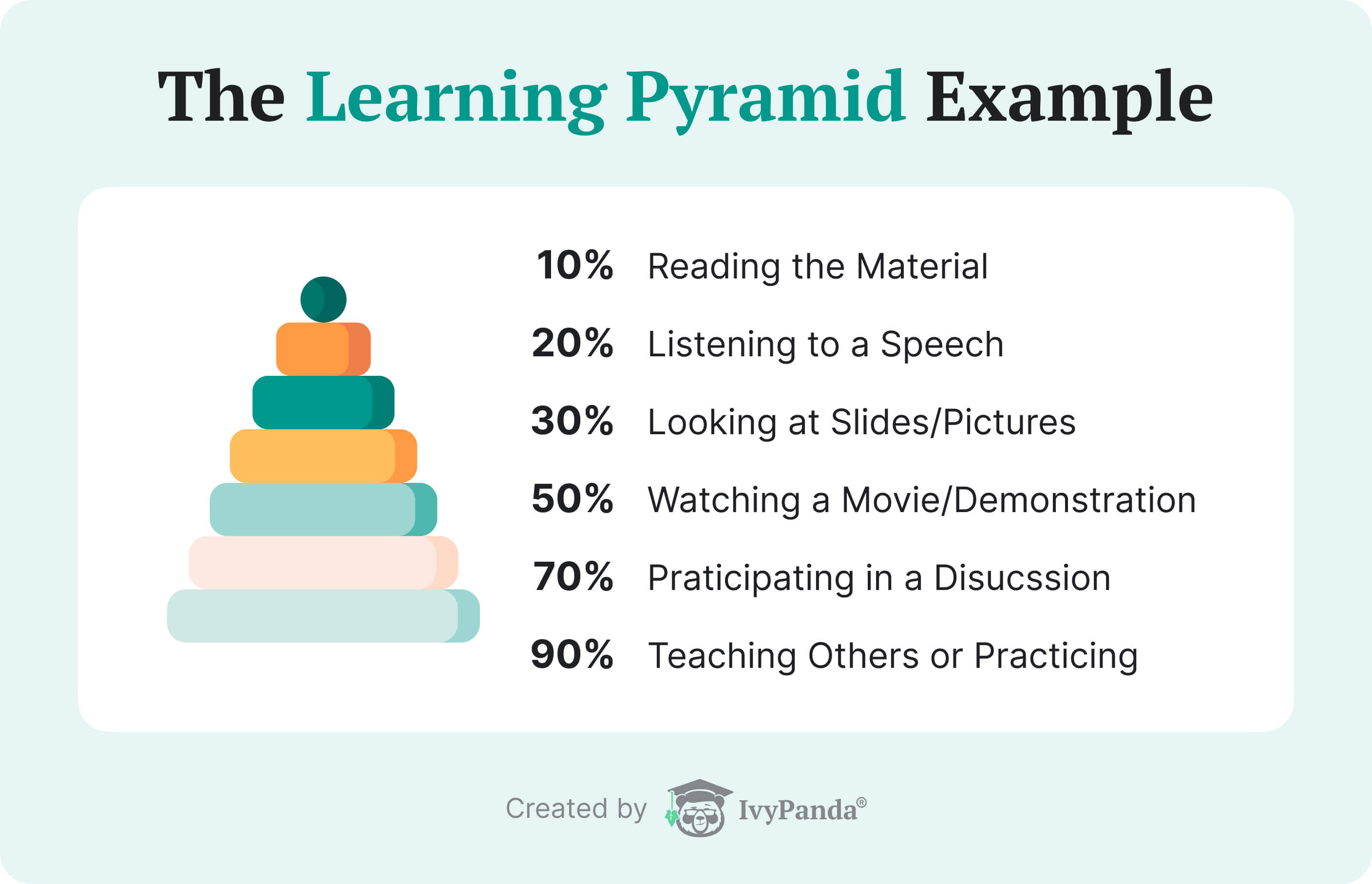 12 Learning Myths Exposed How You Can Learn the Right Way(04)