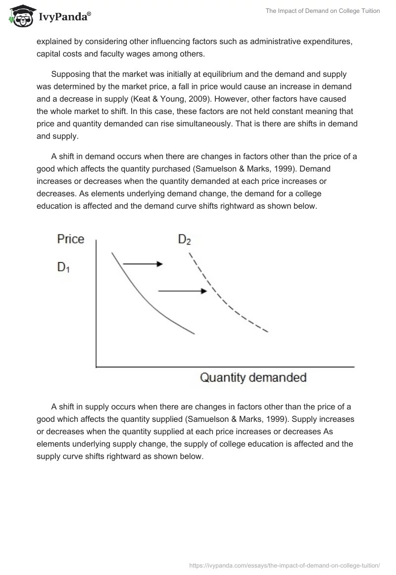 The Impact of Demand on College Tuition 591 Words Essay Example