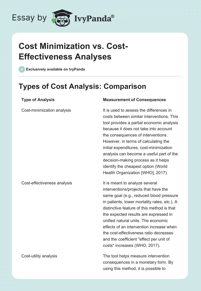 Cost Minimization vs. CostEffectiveness Analyses 561 Words