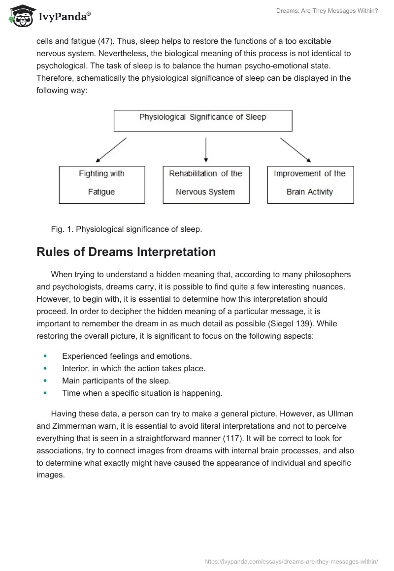 Dreams Are They Messages Within? 1132 Words Research Paper Example