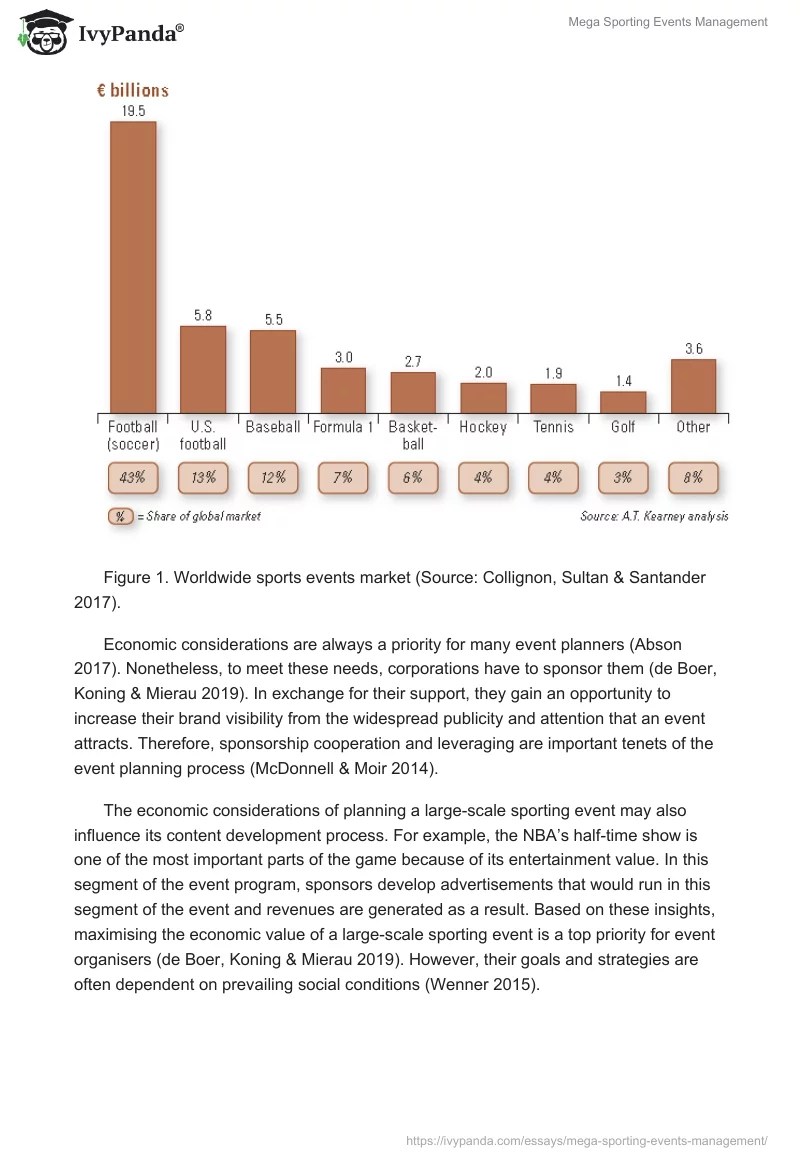 Mega Sporting Events Management 6127 Words Essay Example