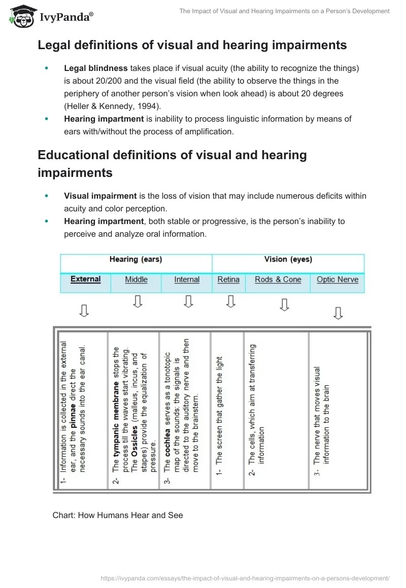 The Impact of Visual and Hearing Impairments on a Person's Development
