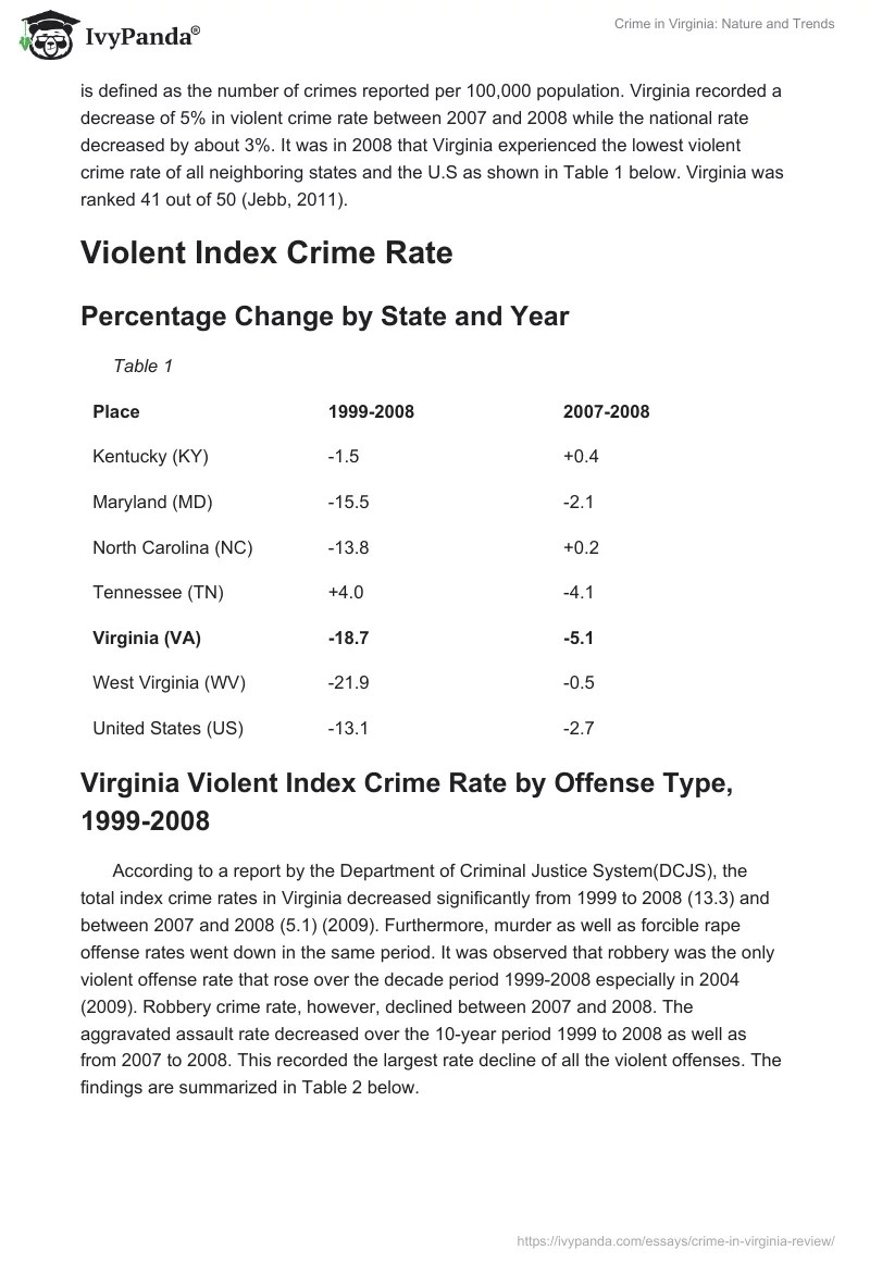 Crime in Virginia Nature and Trends 1929 Words Essay Example
