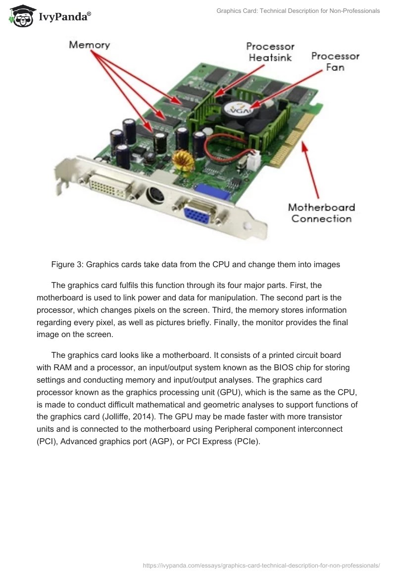 Graphics Card Description for NonProfessionals 592 Words Coursework Example
