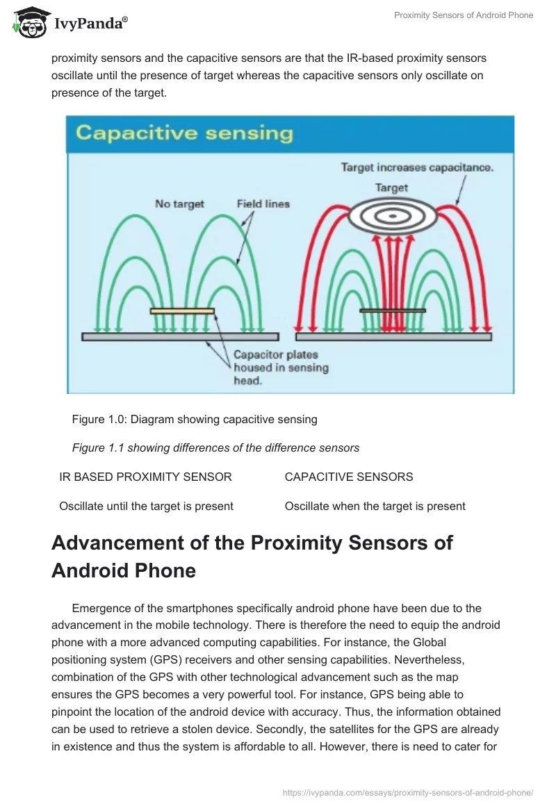 Proximity Sensors of Android Phone 939 Words Essay Example