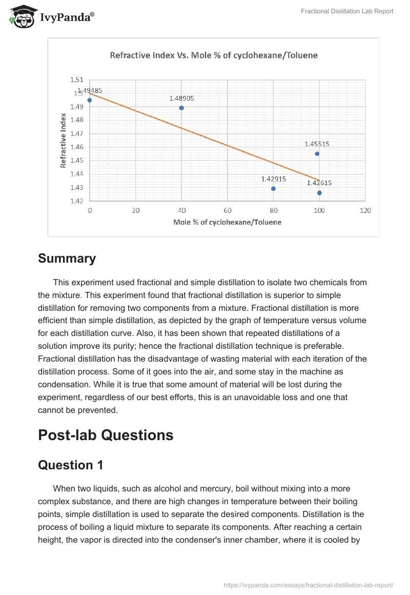 Fractional Distillation Lab Report 756 Words Report Example