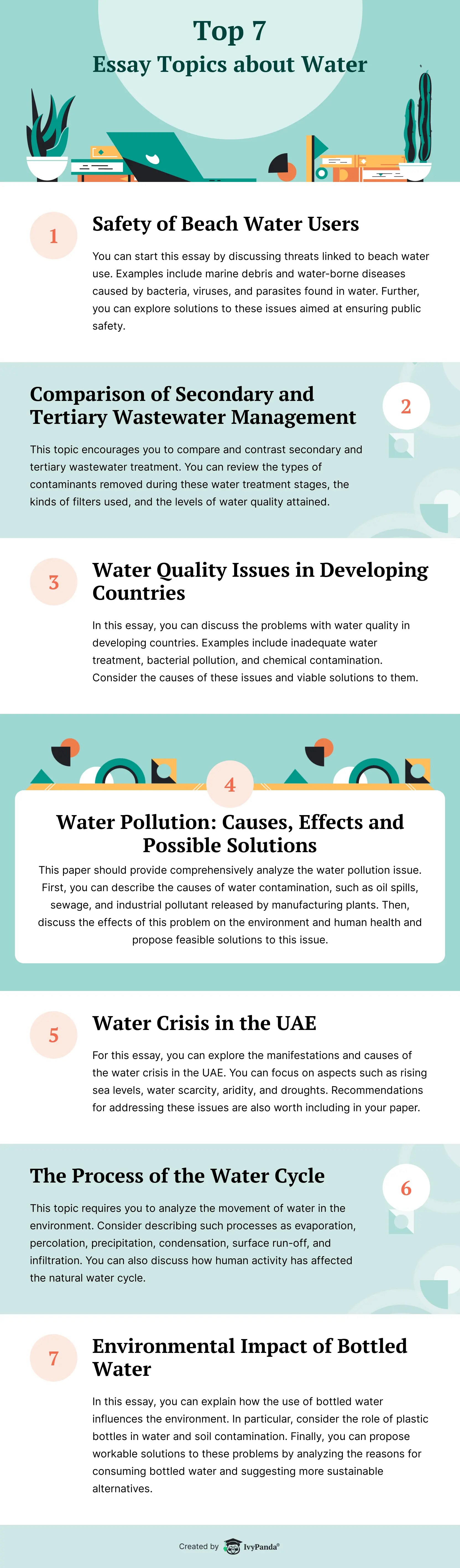 471 Water Topic Ideas to Write about & Water Essay Examples IvyPanda®