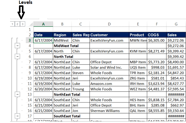 Advanced Excel Cheat Sheet – Series 2 - Ivy Professional School ...