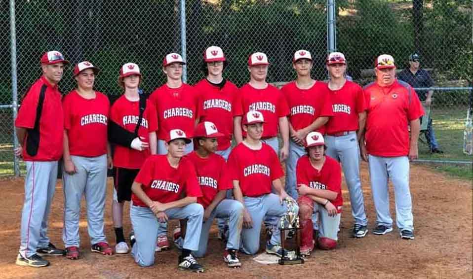 Baseball Isle of Wight Academy