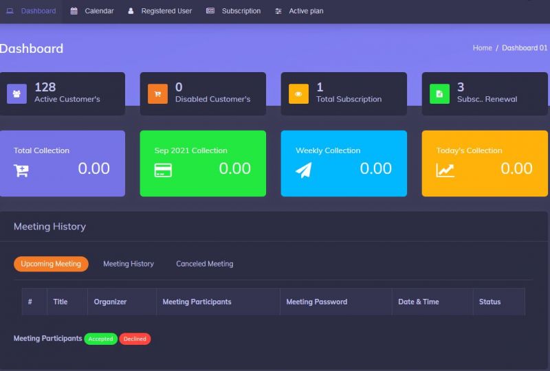 Location Tracker Android Source Code iwantsourcecodes