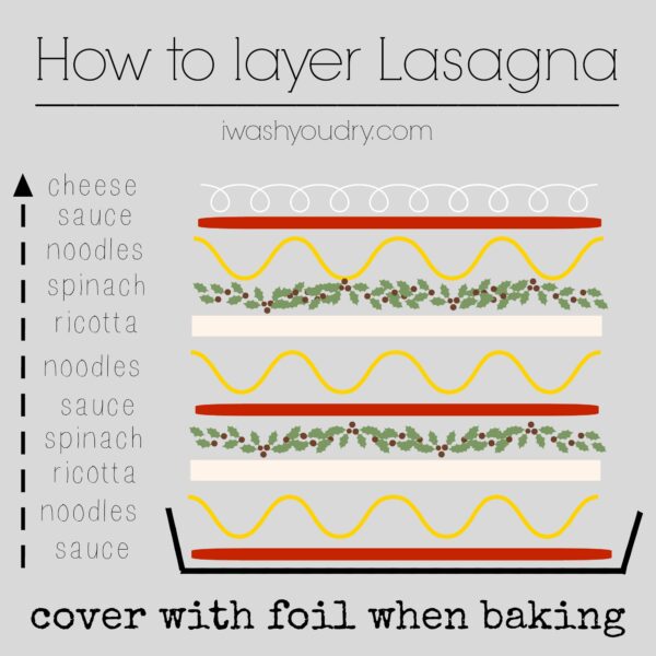 Classic Lasagna Recipe I Wash You Dry