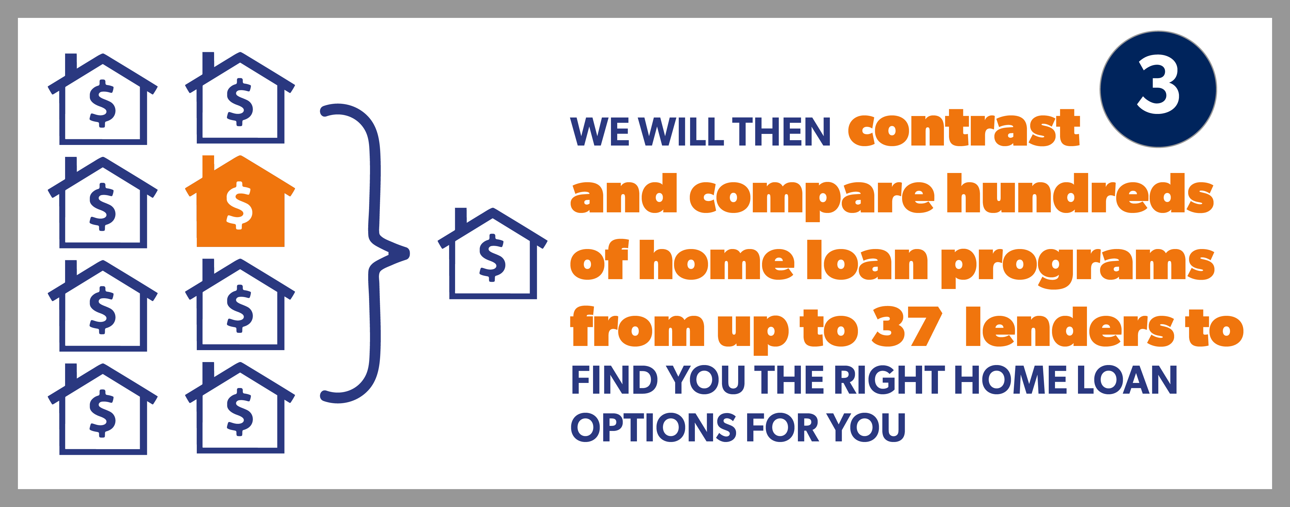 Village Mortgage Inc. Good or Bad Credit Home Loans Utah. Good or Bad