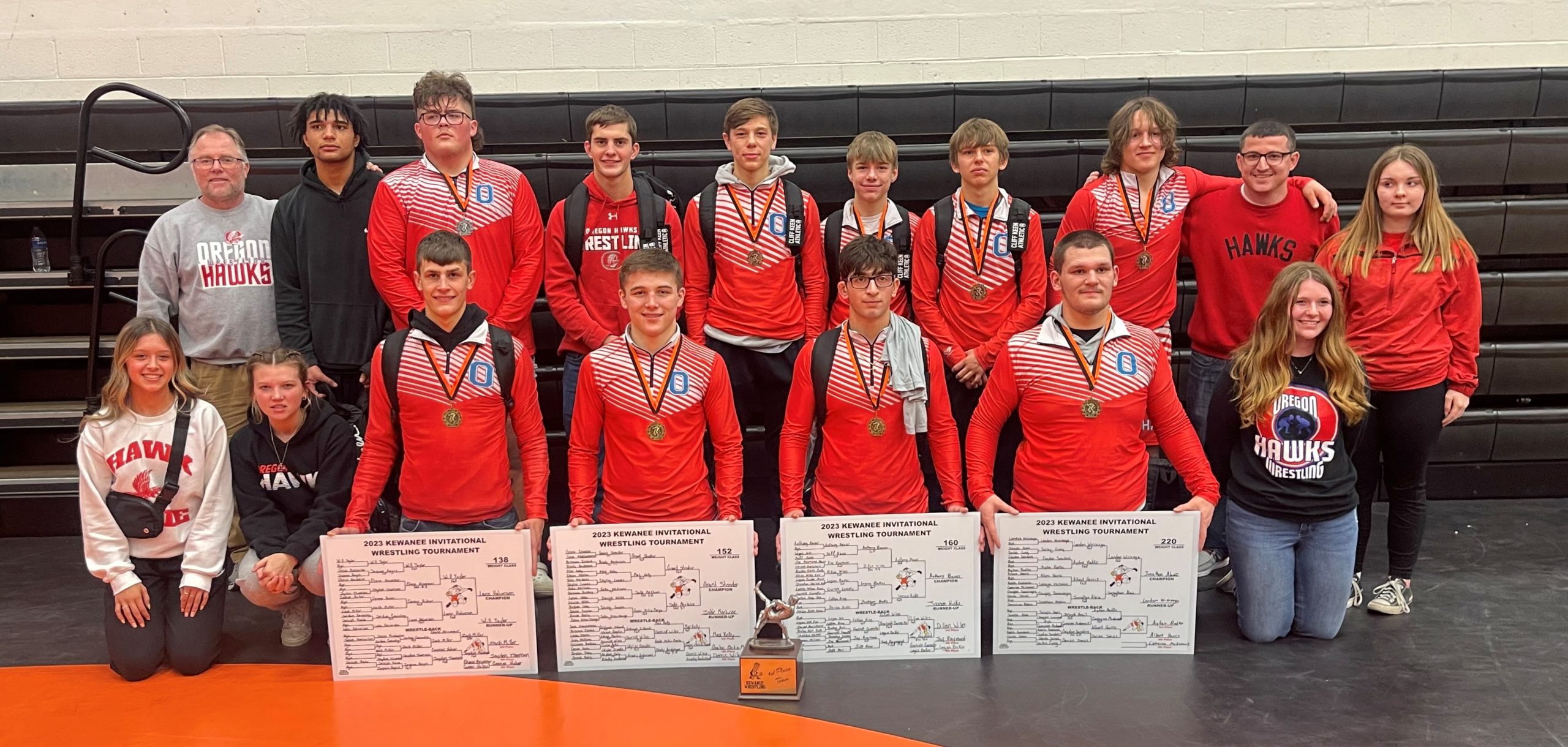 OregonKew Illinois Wrestling Coaches and Officials Association