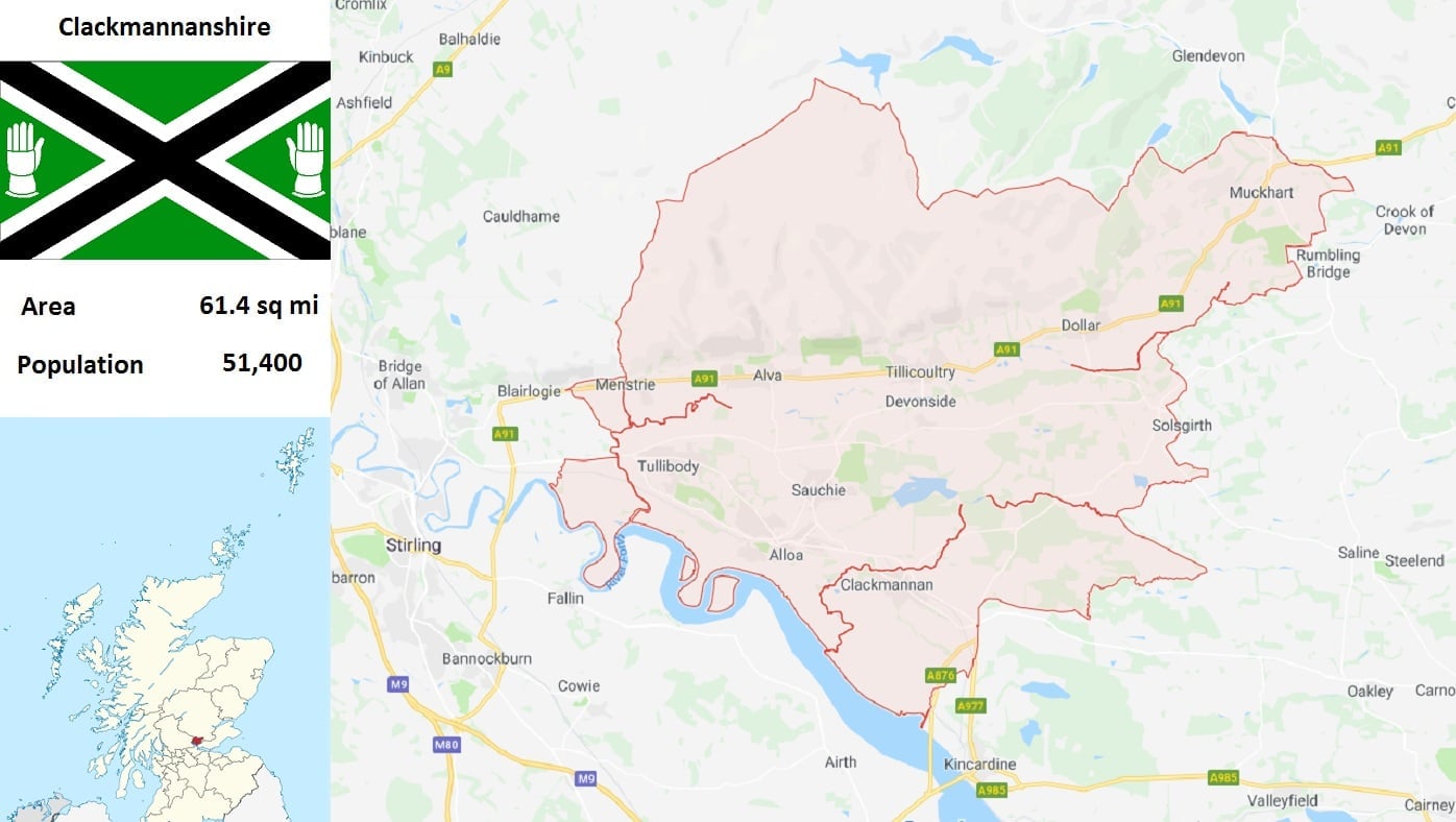 List of cities in Clackmannanshire