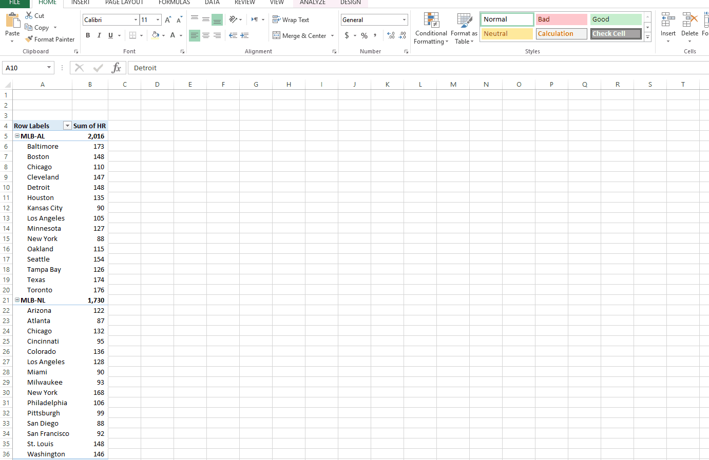 Excel PV Char I Will Teach You Excel