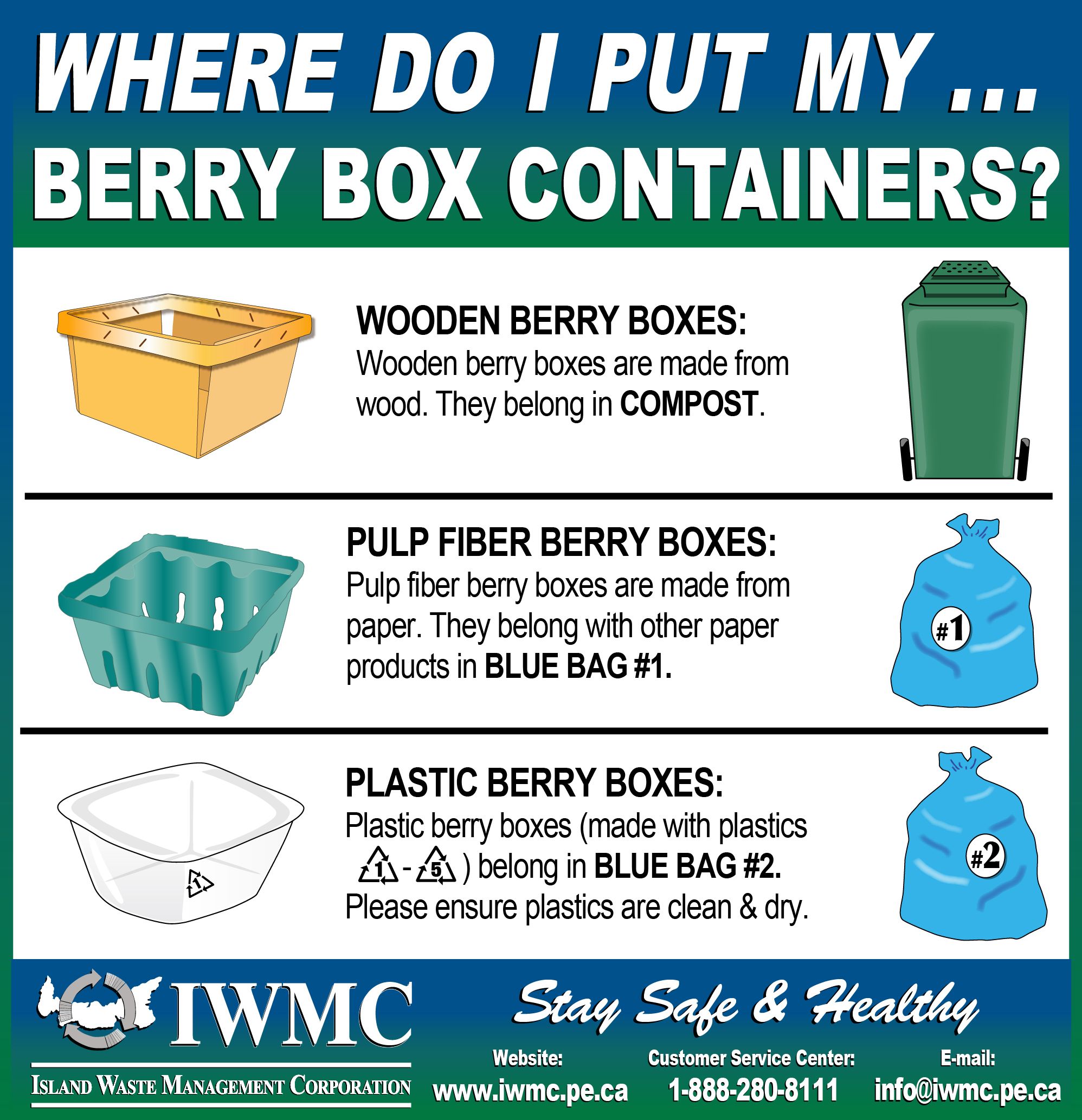 Berry Boxes Island Waste Management Corporation Prince Edward