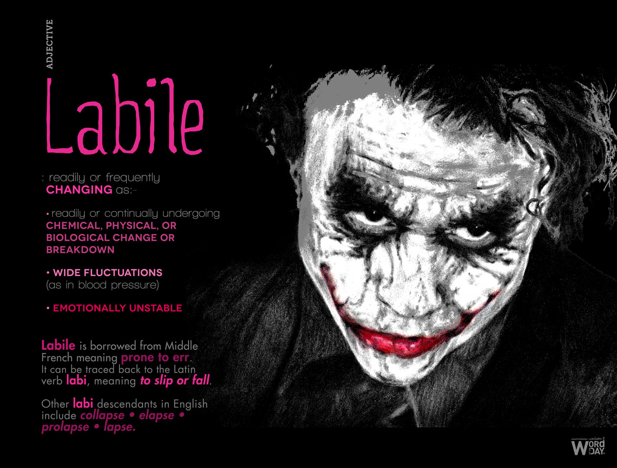 labile emotionally unstable iwork3 alex chong