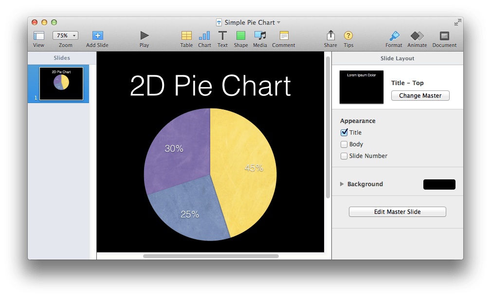 AppleScript and Keynote: Charts