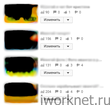 Как делать просмотры на ютубе. Как набрать просмотры на Ютубе? Где можно купить живые просмотры на YouTube