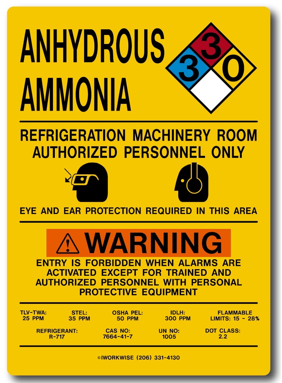Ammonia Safety