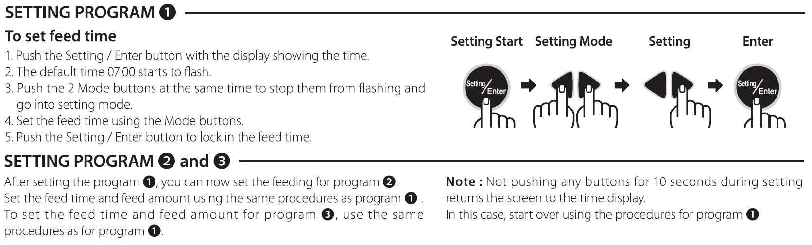 Design Critique Lusmo® Automatic Pet Feeder IXDPratt