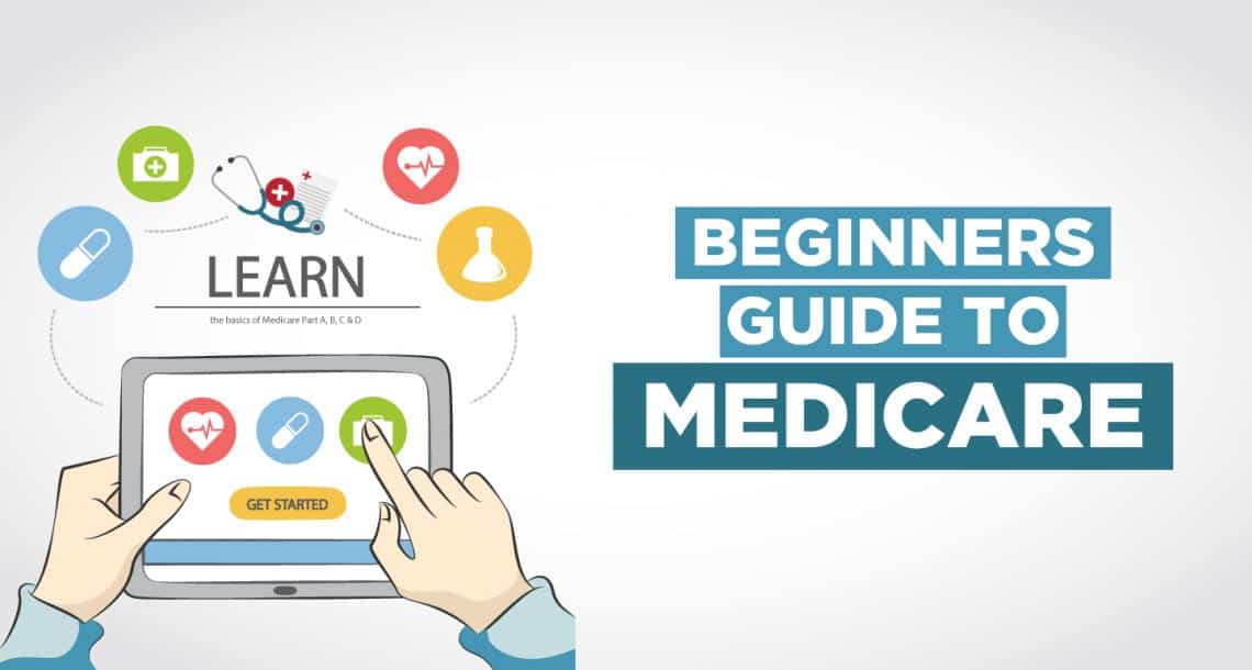 Beginners Guide to Medicare IXSolutions